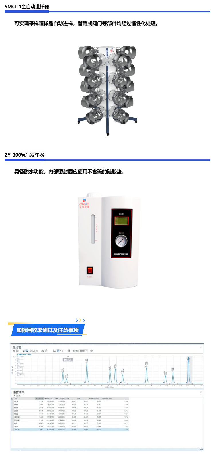 標準解讀丨【HJ 1444-2026】中儀宇盛解決方案(圖5)