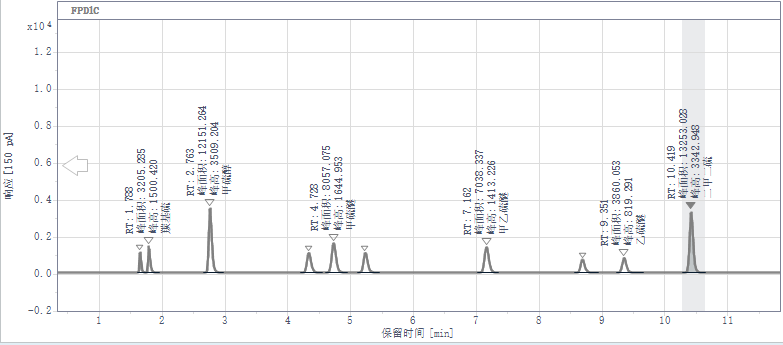 【HJ 1444-2026】中儀宇盛產品解決方案(圖12)